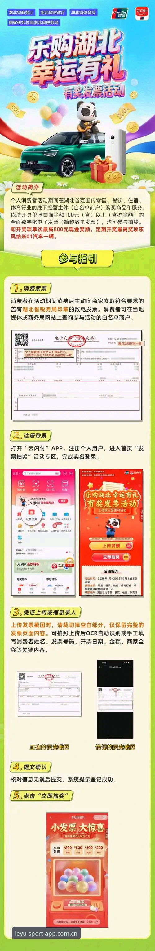 乐鱼体育中奖实用技巧：从新手到达人的进阶指南