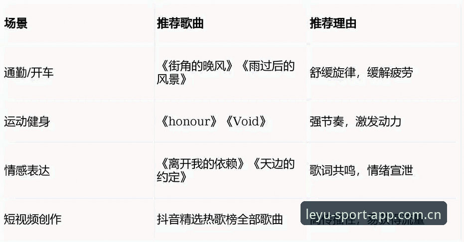 2026乐鱼体育使用指南：从注册到实战的完整心得